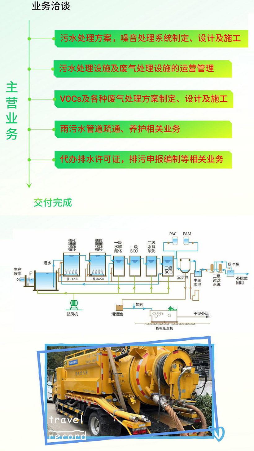 1733631455.jpg 主营业务1.jpg